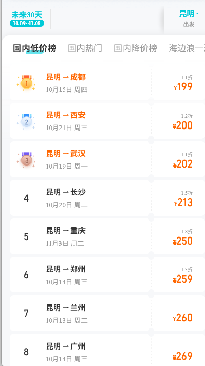 掌上春城微信