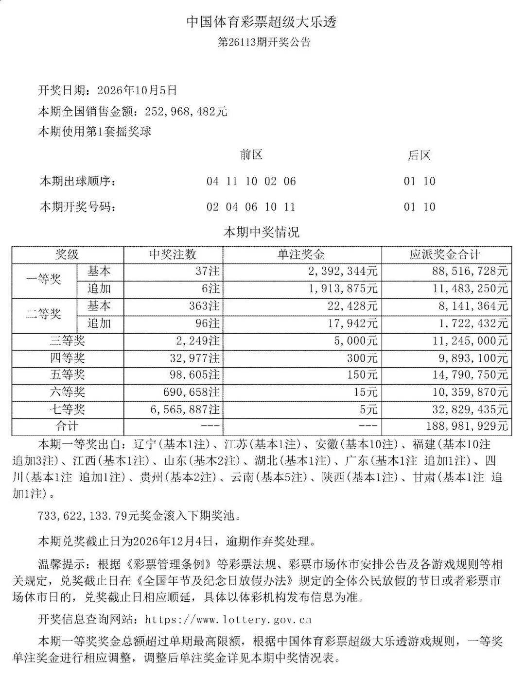 掌上春城微信