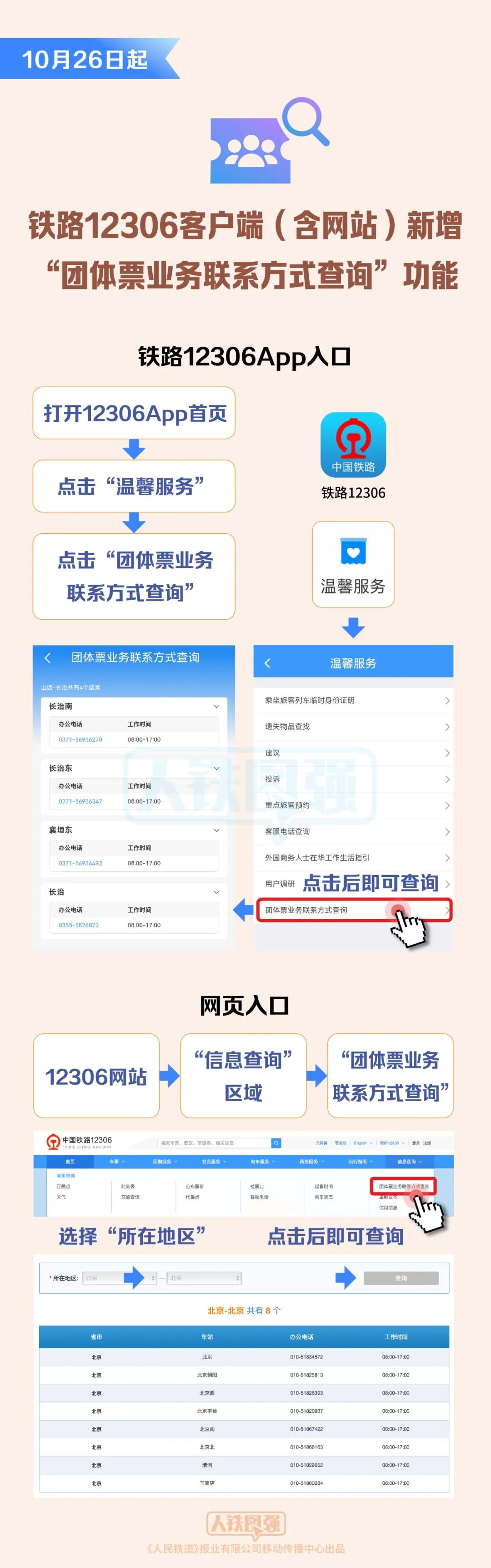 掌上春城微信