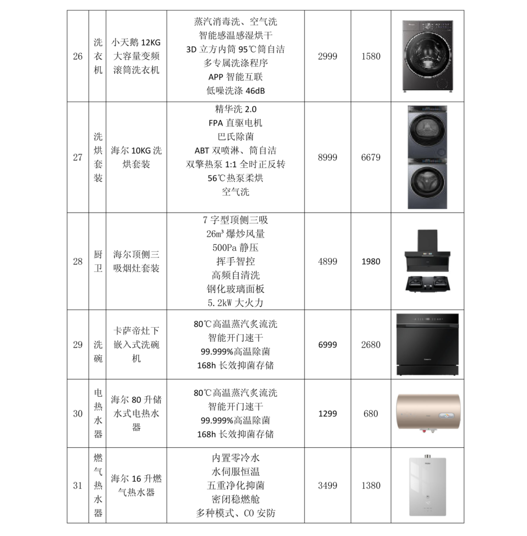掌上春城微信