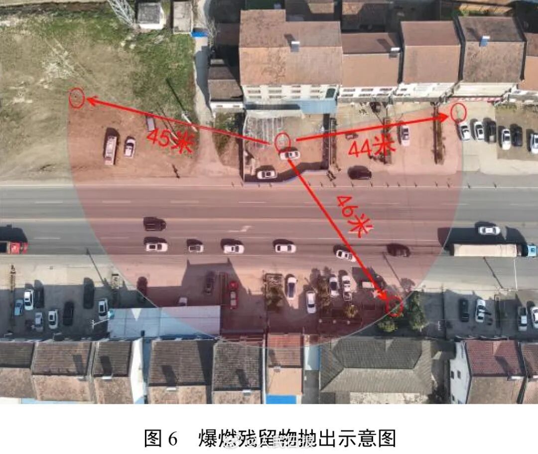 都市时报