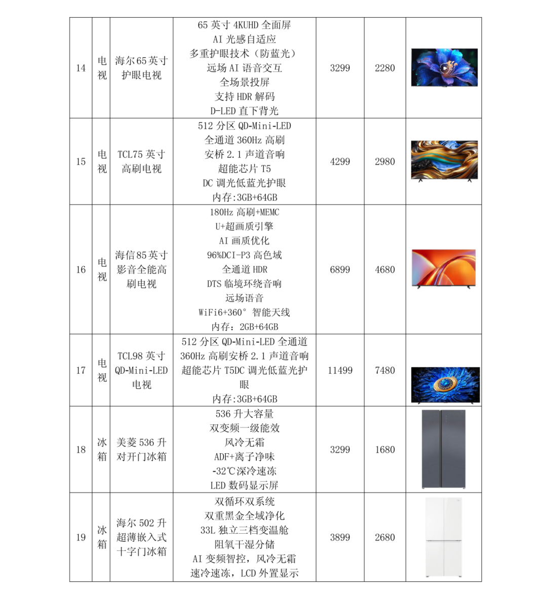 掌上春城微信