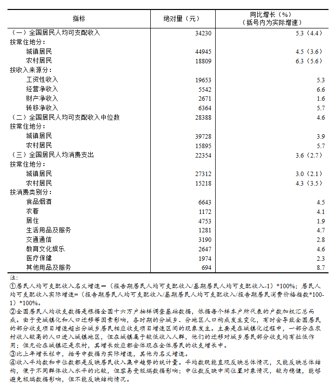 昆明广播电视台