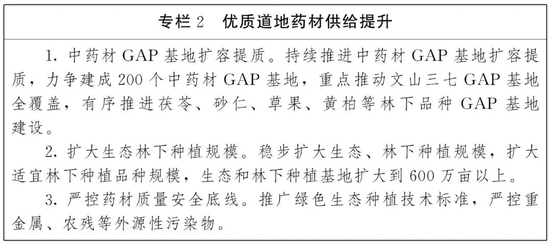 健康昆明